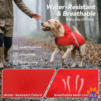 Raincoat detail